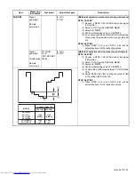 Предварительный просмотр 23 страницы JVC AV-1406FE Service Manual