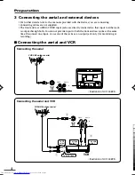 Предварительный просмотр 29 страницы JVC AV-1406FE Service Manual