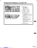 Предварительный просмотр 42 страницы JVC AV-1406FE Service Manual