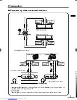 Предварительный просмотр 50 страницы JVC AV-1406FE Service Manual