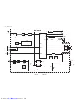 Предварительный просмотр 69 страницы JVC AV-1406FE Service Manual