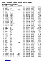 Предварительный просмотр 77 страницы JVC AV-1406FE Service Manual