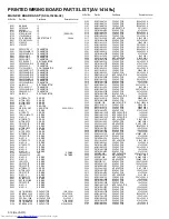 Предварительный просмотр 83 страницы JVC AV-1406FE Service Manual