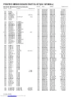 Предварительный просмотр 89 страницы JVC AV-1406FE Service Manual