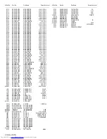 Предварительный просмотр 91 страницы JVC AV-1406FE Service Manual