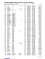 Предварительный просмотр 92 страницы JVC AV-1406FE Service Manual