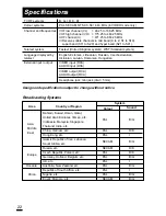 Preview for 22 page of JVC AV-1414EE, AV-2134EE, AV-1434E Instructions Manual