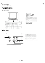 Предварительный просмотр 6 страницы JVC AV-1434EE Service Manual