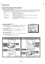 Предварительный просмотр 16 страницы JVC AV-1434EE Service Manual