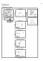 Предварительный просмотр 18 страницы JVC AV-1434EE Service Manual