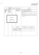 Предварительный просмотр 21 страницы JVC AV-1434EE Service Manual