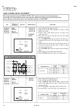 Предварительный просмотр 22 страницы JVC AV-1434EE Service Manual