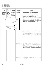 Предварительный просмотр 24 страницы JVC AV-1434EE Service Manual