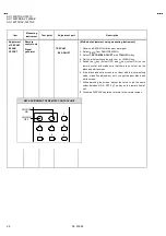 Предварительный просмотр 26 страницы JVC AV-1434EE Service Manual