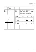 Предварительный просмотр 29 страницы JVC AV-1434EE Service Manual