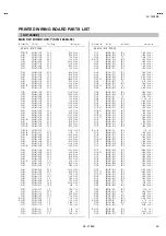 Предварительный просмотр 50 страницы JVC AV-1434EE Service Manual