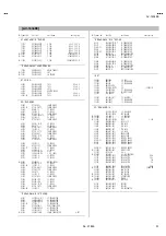 Предварительный просмотр 52 страницы JVC AV-1434EE Service Manual