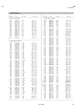 Предварительный просмотр 54 страницы JVC AV-1434EE Service Manual