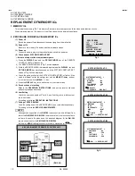 Preview for 10 page of JVC AV-1435 Service Manual