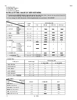 Preview for 12 page of JVC AV-1435 Service Manual