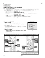 Preview for 16 page of JVC AV-1435 Service Manual