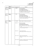 Preview for 23 page of JVC AV-1435 Service Manual