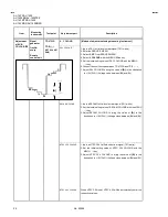 Preview for 24 page of JVC AV-1435 Service Manual