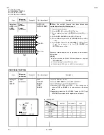 Preview for 28 page of JVC AV-1435 Service Manual