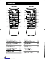 Предварительный просмотр 2 страницы JVC AV-14A10 Instructions Manual