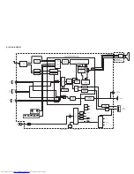 Preview for 4 page of JVC AV-14A14/A Schematic Diagrams