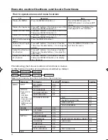 Preview for 4 page of JVC AV-14A14 Manual