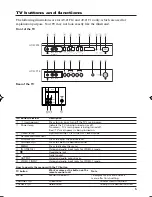 Preview for 5 page of JVC AV-14A14 Manual