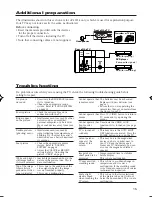 Preview for 15 page of JVC AV-14A14 Manual