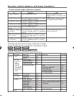 Preview for 20 page of JVC AV-14A14 Manual