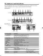 Preview for 21 page of JVC AV-14A14 Manual