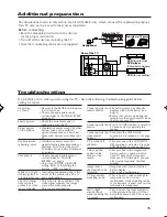 Preview for 31 page of JVC AV-14A14 Manual