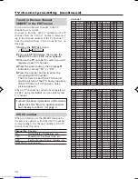 Preview for 14 page of JVC AV-14A15 Instruction Manual