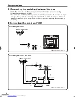 Предварительный просмотр 4 страницы JVC AV-14A16 Instructions Manual