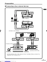 Предварительный просмотр 25 страницы JVC AV-14A16 Instructions Manual