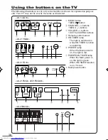 Предварительный просмотр 36 страницы JVC AV-14A16 Instructions Manual