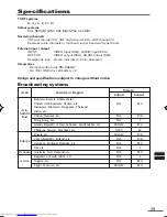 Предварительный просмотр 39 страницы JVC AV-14A16 Instructions Manual