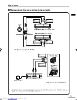 Предварительный просмотр 45 страницы JVC AV-14A16 Instructions Manual