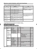 Preview for 4 page of JVC AV-14AG14 Instructions Manual