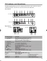 Preview for 5 page of JVC AV-14AG14 Instructions Manual