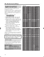 Preview for 14 page of JVC AV-14AG14 Instructions Manual