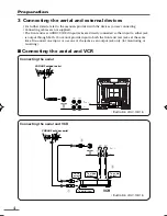 Preview for 31 page of JVC AV-14AG16, AV-14FMG6B, AV-21BM Service Manual