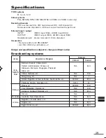 Preview for 46 page of JVC AV-14AG16, AV-14FMG6B, AV-21BM Service Manual