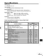 Preview for 66 page of JVC AV-14AG16, AV-14FMG6B, AV-21BM Service Manual