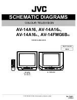 Preview for 68 page of JVC AV-14AG16, AV-14FMG6B, AV-21BM Service Manual