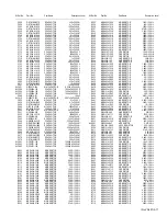 Preview for 90 page of JVC AV-14AG16, AV-14FMG6B, AV-21BM Service Manual